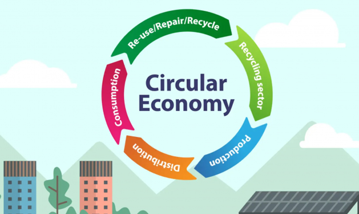 COMPLETING THE CIRCULAR ECONOMY